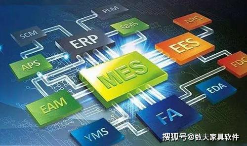車間MES系統(tǒng) 核心功能、顯著優(yōu)勢與信息技術(shù)開發(fā)要點